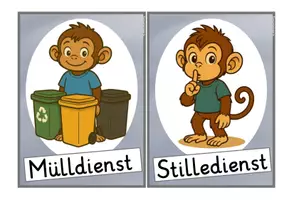 Vorschau - Poster - Klassendienste Affenklasse - Visualisierungen in 3 verschiedenen Formaten - Seite 2