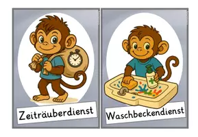 Vorschau - Poster - Klassendienste Affenklasse - Visualisierungen in 3 verschiedenen Formaten - Seite 3