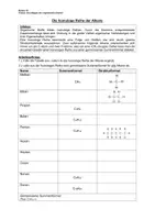 Vorschau - Arbeitsblätter - Materialpaket: Organische Chemie - Deckblatt