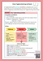 Vorschau - Arbeitsblätter - Das Herz eines Boxers - Szene 6: Inhaltszusammenfassung & 2 Aufgaben zum kreativen Schreiben (Dialog und/ oder Tagebucheintrag verfassen inklusive Merkblatt) - FERTIGE STUNDE - Seite 3
