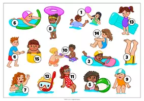 Vorschau - Stundenentwürfe - Zuhör-Rätsel – Wer ist wer? Hör genau hin! Hörrätsel mit Kindern im Schwimmbad – DaZ |Deutsch Klasse 1–3 | Personenbeschreibungen & Hörverstehen für Klasse 1–3 | Hör-/Hörsehverstehen | Fächerübergreifend | Fertige Vertretungsstunde - Seite 2