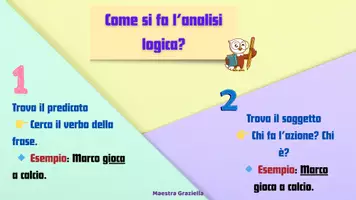 anteprima - Esercizi - Quiz interattivo di analisi logica per bambini di quinta primaria - Pagina 1