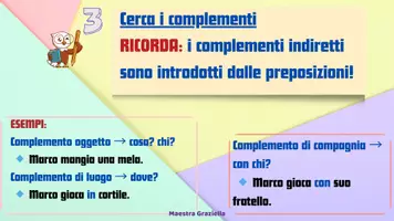 anteprima - Esercizi - Quiz interattivo di analisi logica per bambini di quinta primaria - Pagina 2