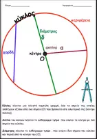 Προεπισκόπηση - Αφίσες - Μήκος κύκλου - Εξώφυλλο