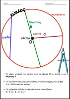 Προεπισκόπηση - Αφίσες - Μήκος κύκλου - Σελίδα 1