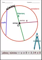 Προεπισκόπηση - Αφίσες - Μήκος κύκλου - Σελίδα 2
