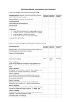 Vorschau - Test - Klausurpaket Weimarer Republik (4er-Set) : Scheitern der Republik, politische Mentalität, Rede Otto Wels (Quelleninterpretation, Erörterung, Historische Argumentation) - Seite 2