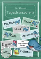 Vorschau - Poster - Walklasse Materialpaket – Klassenzimmer Deko Grundschule Klasse 1 | Klassentier Wal | Classroom Management | Organisation & Einschulung - Seite 1
