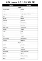 Vorschau - Arbeitsblätter - Lion Book / Vocabulary - Deckblatt