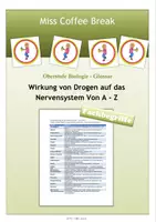 Vorschau - Merkblätter - Wirkung von Drogen auf das Nervensystem - Von A - Z - Deckblatt