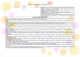 Vista previa - Refuerzo / NEE / Materiales de apoyo - ELEMENTOS CURRICULARES - página 3