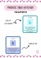 Vista previa - Tarjetas / Manipulativos - PERIODIC TABLE OF THE ELEMENTS KEYCHAIN - Portada