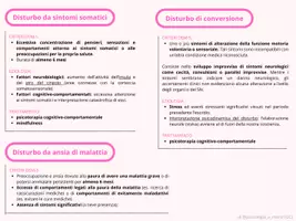 anteprima - Mappe concettuali - Psicologia clinica (schemi a PC) - Pagina 3