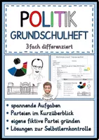 Vorschau - Arbeitsblätter - Grundschul-Politik-Heft mit aktueller Regierung 2025 - Deckblatt
