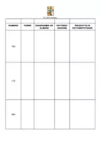 anteprima - Materiale di supporto/inclusione - Lab 2 -TORRI DI MATTONCINI - Scomposizione in fattori primi - Pagina 3