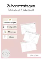 Vorschau - Arbeitsblätter - Zuhörstrategien (Tafelmaterial und Arbeitsblatt) - Deckblatt