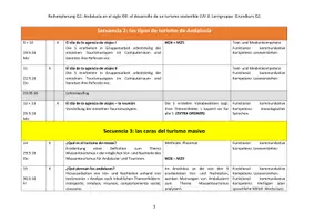 Vorschau - Lehrpläne/Lehrermaterial - Reihenplanung Andalucía turismo sostenible 🌱 - Seite 3