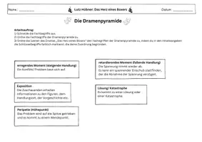 Vorschau - Arbeitsblätter - Ist "Das Herz eines Boxers" ein klassisches Drama? - vereinfachte Stunde zum Dramenaufbau und Verknüpfung zur Lektüre - FERTIGE STUNDE (Präsentation, Arbeitsblätter, Reserve und Lösungen) - Seite 3