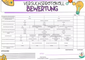 Vorschau - Experimente - 🧪 Differenzierter Bewertungsbogen für naturwissenschaftliche Versuchsprotokolle – Chemie, Physik, Biologie & Naturwissenschaften (inkl. G-, E- und A-Kurs) - Deckblatt