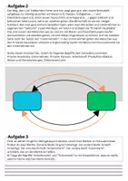Vorschau - Arbeitsblätter - Einheit Wirtschaftskreislauf und Geldanlagen - Seite 2