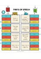 Vorschau - Stationenlernen - Parts of Speech Englisch – Wortarten, Nomen, Verben, Adjektive, Grammatik, Aufgabenkarten, selbstständiges Üben | Klammerkarten - Seite 2