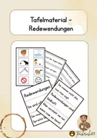 Vorschau - Präsentationen/Tafelbilder - Tafelmaterial: Eigenschaften von Redewendungen - Deckblatt