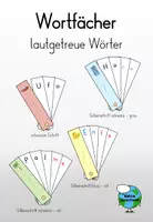 Vorschau - Arbeitsblätter - Wortfächer - lautgetreue Wörter - Deckblatt