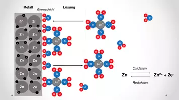 Vorschau - Stundenentwürfe - Elektrodenpotential (elektrochemischen Doppelschicht) - Seite 1