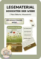 Vorschau - Stundenentwürfe - Materialpaket - Seite 1