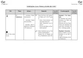 Vorschau - Unterrichtsreihen - Arbeitsplan "Kinder der Welt" + Advance Organizer - Seite 2