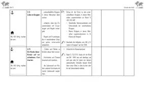 Vorschau - Unterrichtsreihen - Arbeitsplan "Kinder der Welt" + Advance Organizer - Seite 3