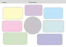 Vorschau - Arbeitsblätter - Künstlermatrix - interaktiver Lernzettel Abi Kunst - Künstlerübersicht - Seite 1
