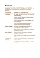 Vorschau - Arbeitsblätter - Fallbeispiel Fallarbeit Peer-Projekt im Jugendtreff, Brennpunkt, Armut, Empowerment - Seite 2