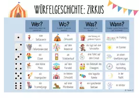 Vorschau - Spiele - Würfelgeschichten / Schreibanlass: Ritter + Märchen + Dinos + Zirkus - Seite 3