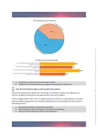 Vorschau - Klassenarbeiten - Prüfungsvorbereitung TestDaF B2/C1 - Schriftlicher Ausdruck - Schulnoten - Seite 2