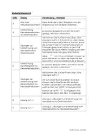 Vorschau - Arbeitsblätter - Hexadezimalzahlen Einführung und Übung - Seite 1