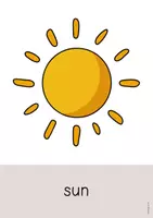 Vorschau - Poster - Summer / Sommer: 50+ Bildkarten auf Englisch (Flashcards & Tafelmaterial) - Seite 2