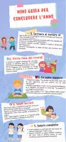 anteprima - Giochi - Mini guida: concludere l'anno scolastico in modo allegro! - Pagina di copertina