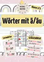 Vorschau - Merkblätter - Wörter mit ä/äu - Lernwörter und Laufdiktat - Deckblatt