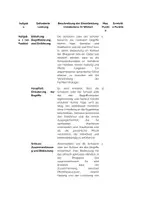 Vorschau - Unterrichtsreihen - Klausur für die Sekundarstufe II: Hinduismus – Glaube, Geschichte und Kultur - Seite 3