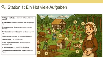 Vorschau - Arbeitsblätter - Materialpaket Mittelalter (Ritter, Bauern, Kloster) - Deckblatt