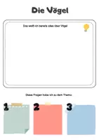 Vorschau - Mal- und Bastelvorlagen - Die Vögel- Lerntheke und Flipbook mit | Unterrichtsreihe "Wirbeltiere", Biologie 5./6. Klasse - Seite 2