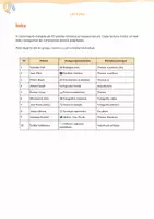 Vista previa - Unidades / Secuencias / Situaciones de Aprendizaje - Comprensió lectora: 10 textos sobre artistes catalans (Primària i ESO) - página 1