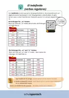 Vorschau - Arbeitsblätter - El pretérito indefinido / 3fach differenziert - Seite 2