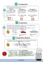 Vorschau - Arbeitsblätter - "El comparativo / El superlativo" - Spanisch sprechen! - Seite 1