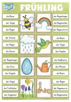 Vorschau - Spiele - Frühling Klammerkarten Deutsch / DAZ + interactive - Seite 3