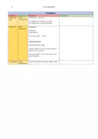 Vorschau - Arbeitsblätter - Wiederholung: riassunto, analisi, commento - Zuordnungsübung + Lösungen - Seite 1