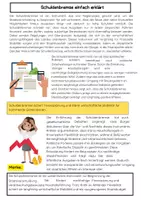 Vorschau - Arbeitsblätter - Schuldenbremse einfach erklärt: Finanzpolitik, Staatsverschuldung, Haushaltsdisziplin - Seite 1
