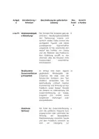 Vorschau - Klassenarbeiten - Thomas Mann – Mario und der Zauberer | Klausur mit Erwartungshorizont - Seite 3