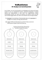 Vorschau - Arbeitsblätter - Erdkunde: Vulkanismus - Der Ursprung von Gestein - Seite 1